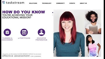 Your Taskstream Folio after Graduation