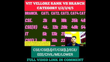 VIT VELLORE CUTOFF RANK FOR ALL BRANCH CATEGORY WISE #shorts #vit #cutoff
