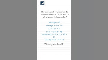 SAT Averages Question — Solved in 90 Seconds!
