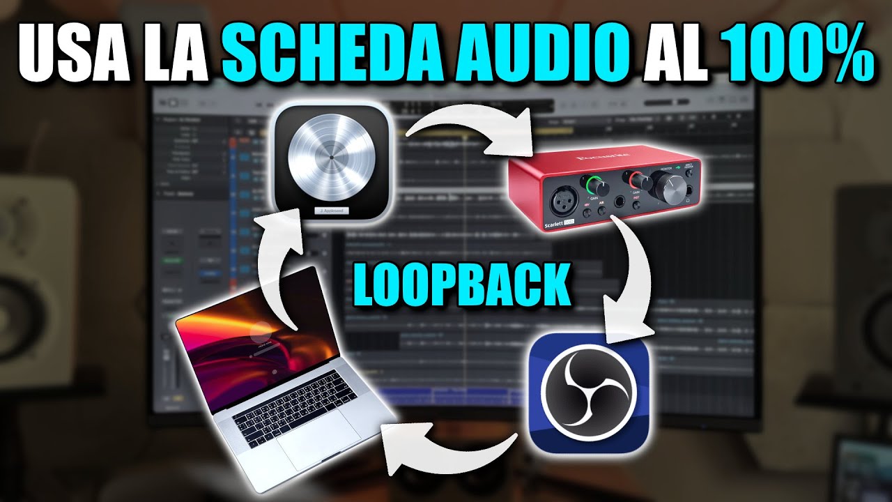 Come REGISTRARE lo SCHERMO e CONDIVIDERE AUDIO tra le app