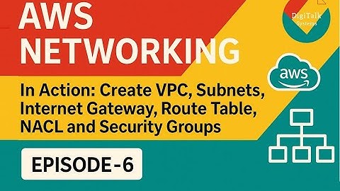 AWS Networking: In Action - Create VPC, Subnets, Internet Gateway, Route Table, NACL, SG EPISODE - 6