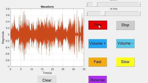 Signals & Systems : Midterm  Project