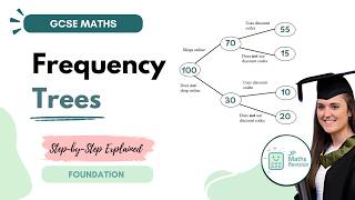 Frequency Trees Made Easy (This Comes Up A LOT) | GCSE Maths