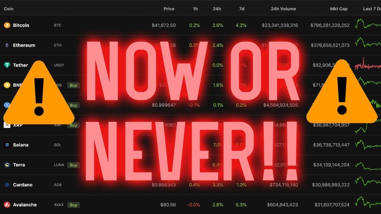 URGENT: The Most Important Crypto Video You Will Watch In 2022! - YouTube