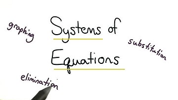 Solving Systems of Equations - Visualizing Algebra
