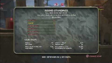 Crash Cammando Gameplay