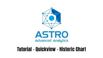Astro Advanced Analytics - Tutorial - Quickview - Historic Chart