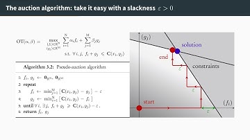 Optimal transport with 3D shapes - Jean Feydy - Shape seminar