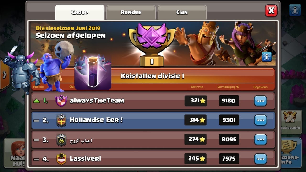 PEBOBAT TH12 3stars. CWL Juni Recap + commentaar.