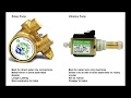 Rotary Pumps vs Vibratory Pumps in Espresso Machines | Comparison and FAQs