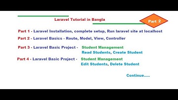 2 Laravel Bangla Tutorial Part 2   Laravel Model View Controller Route Basic