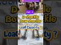 how to know d shackle capacity | WLL | bow Shackle capacity? #shortvideo