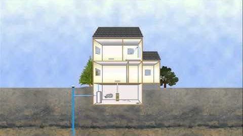 12 min  Breathing Easier  An Informational Radon Video for Physicians