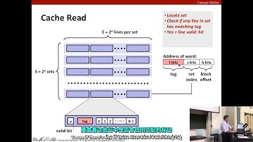 CMU 15213/15513 CSAPP 深入理解计算机系统 Lecture 12 Cache Memories 中英字幕