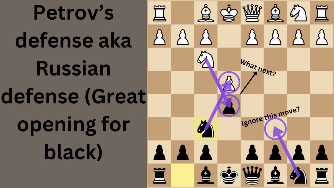 Learn the Petrov's defense aka Russian defense. Chess opening for