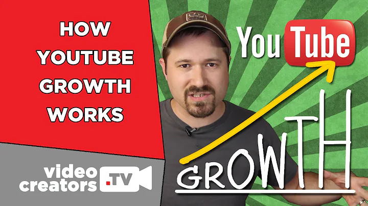 How To Get More YouTube Subscribers the Strategic Way