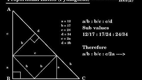 Doubling the Cube - Breakthrough