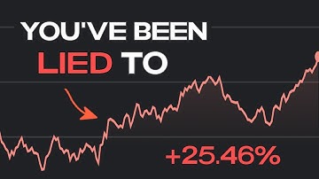 Why “Average Rate of Return” Is A LIE