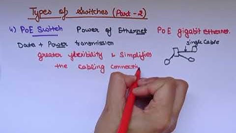 Types of Switches  Part 2|Lec 82|Computer networks|Ankita Sood
