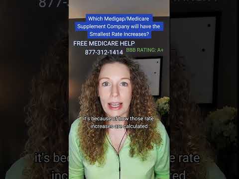 Which Medigap/Medicare Supplement