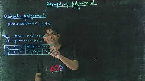 Polynomial II Graph of Polynomial II Lecture-02 II BY RIYAZUL HAQUE SIR