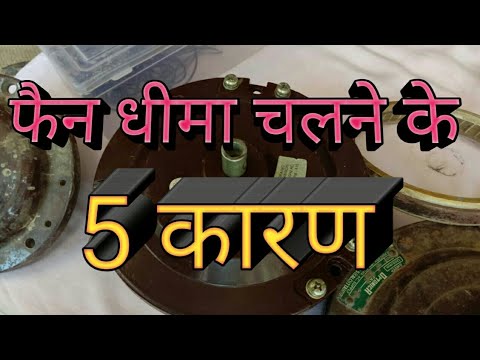 वीडियो: मेरा PUR फ़िल्टर इतना धीमा क्यों है?