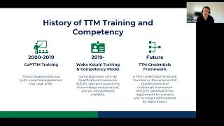 TTM Credentials Framework consultation - 29 February 2024 webinar
