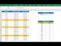 Excel Tips: Highlight and Get Birthdays Count from Date of Birth