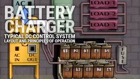 Substation Battery Chargers - Part 2 - Typical DC Control System Layout and Principles of Operation