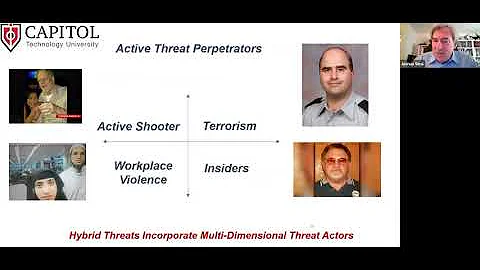 Counterterrorism...  Understanding the New Categor...