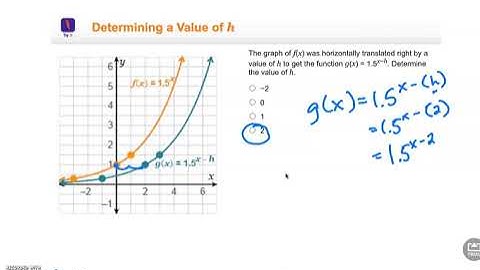 2 6 Translations of Exponential Functions