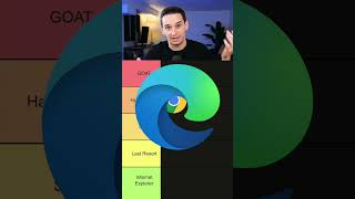 Browser Tier List (For Software Developers)