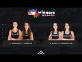 Winners Beach Volleyball. Women. L. Horkova / Y. Khomyn - S. Kutiia / V. Piatnychuk 22.04.2024