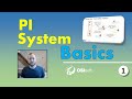 Pi system basics  course introduction