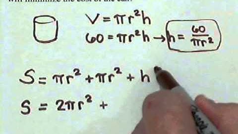 Building a Can -- minimizing the surface area (calculus)