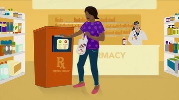How to Safely Dispose of Unused or Expired Medicine, 30 Seconds