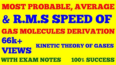 MOST PROBABLE, AVERAGE, RMS SPEED OF GAS MOLECULES || KINETIC THEORY OF GASES || WITH EXAM NOTES ||