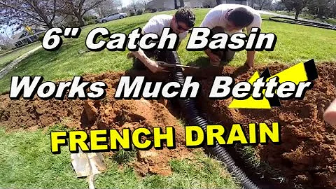 Catch Basin Drain Saves Sidewalk and Yard, Better than a French Drain
