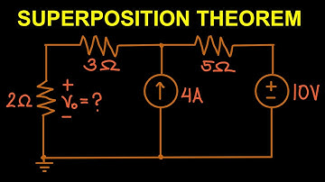 Superposition Theorem Part 2 (Tagalog/Filipino Electronics)