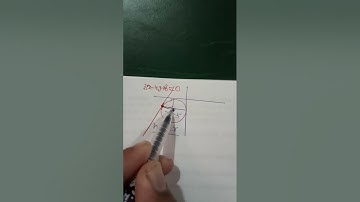 Find the equation of a circle which touches both the axes and the line.question refer to description