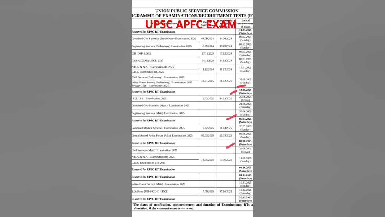 upsc-epfo-notification-2025-apfc-new-update-2025-eo-ao-apfc-exam