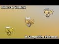 How GOOD was Shedinja ACTUALLY? - History of Shedinja in Competitive Pokemon (Gens 3-7)