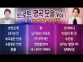 트로트 명곡모음 Vol.1 K-TROT BEST 15★ 진성/홍진영/김용임/신유/장윤정/조항조/송가인/주현미/오승근/금잔디/강진/김연자/장민호/윤수현💖