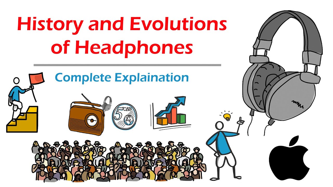 History and Evolution of Headphones Tamil Generation of Headphones