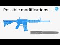 How to AR-15 according to USA Today