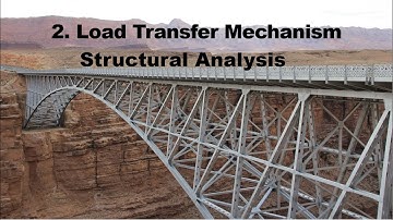 Load Transfer Mechanism in Structural Analysis