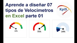 Aprende a diseñar 07 tipos de Velocímetros en Excel parte 01