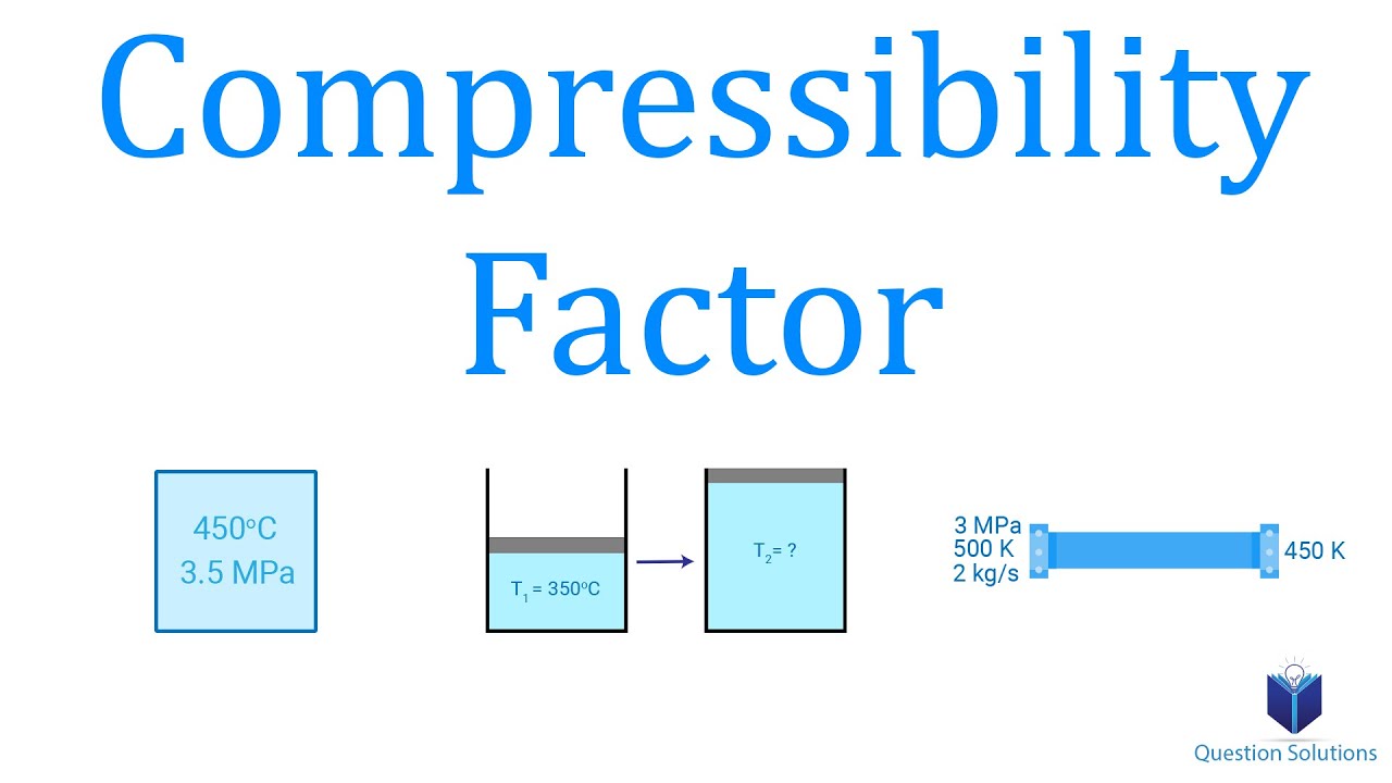Telugu] What is compressiblity factor?