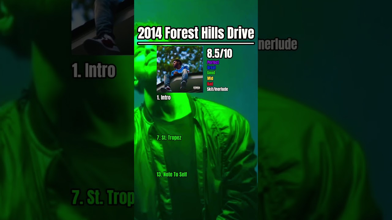 2014 Forest Hills Drive Album Review