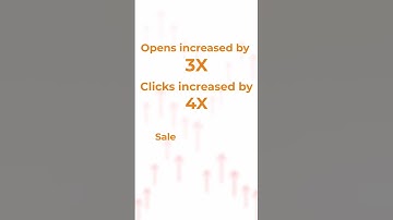 klaviyo users triple your email sales with @WarmupIP  #emailwarmup #emailservice #businessgrowth